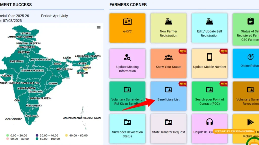 PM Kisan Beneficiary List 