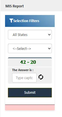 pradhanmantri awaas yojana gramin  list 