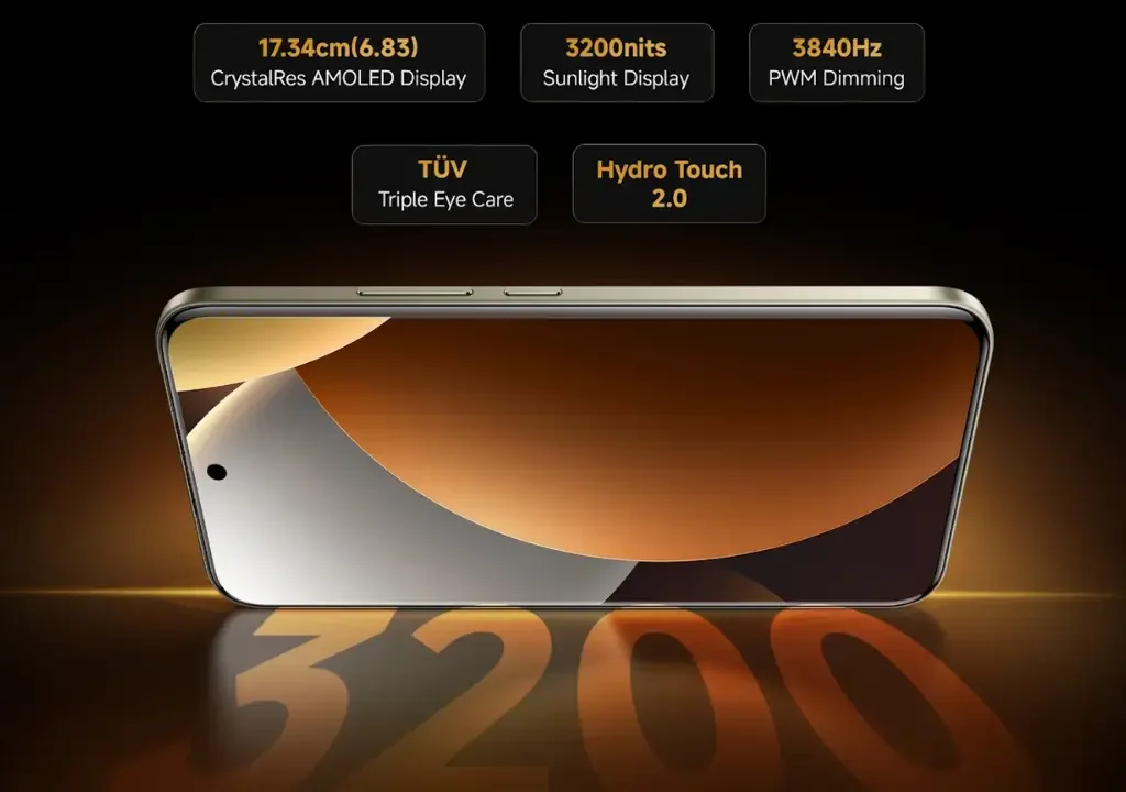 Redmi Note 15 Pro+ Display