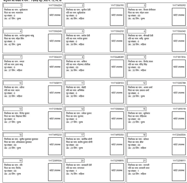 Rajasthan Voter List 2026 PDF