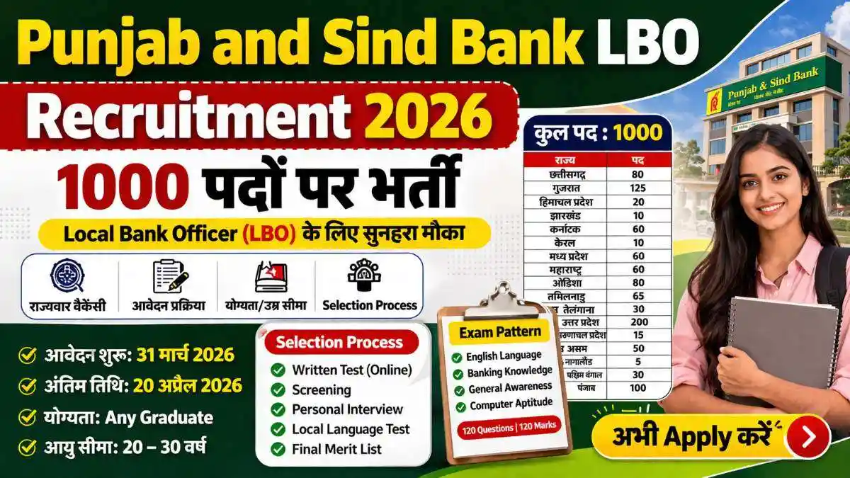 Punjab and Sind Bank LBO Recruitment 2026