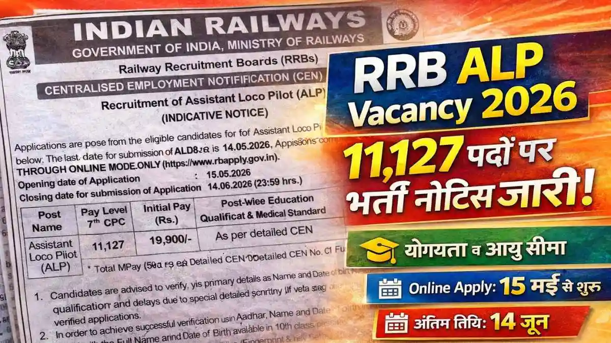 RRB ALP Vacancy 2026